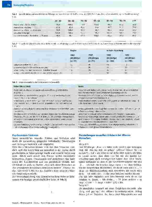 Vorschauseite 5: Alterssexualität - (k)ein Tabu in der gerontopsychiatrischen Pflege