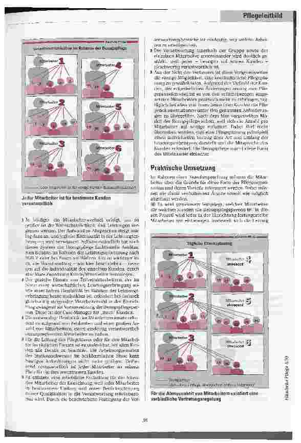 Vorschauseite 3: Zurück in die Zukunft Bezugspflege als Dienstleistungsverständnis