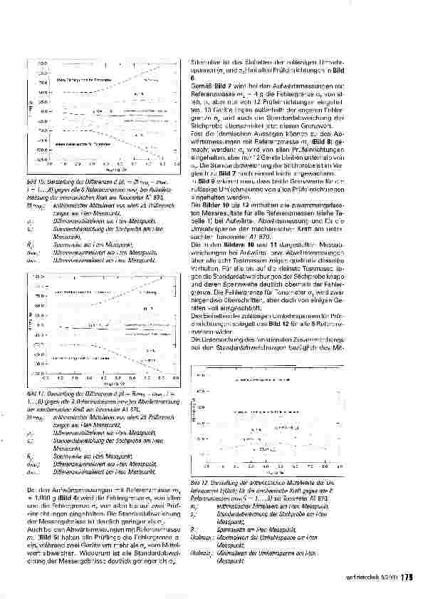 Vorschauseite 5: Sicherung der Kontrolle von Applanationstonometern