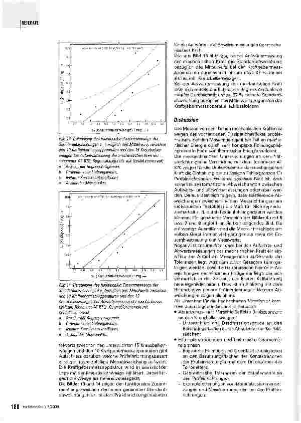 Vorschauseite 6: Sicherung der Kontrolle von Applanationstonometern