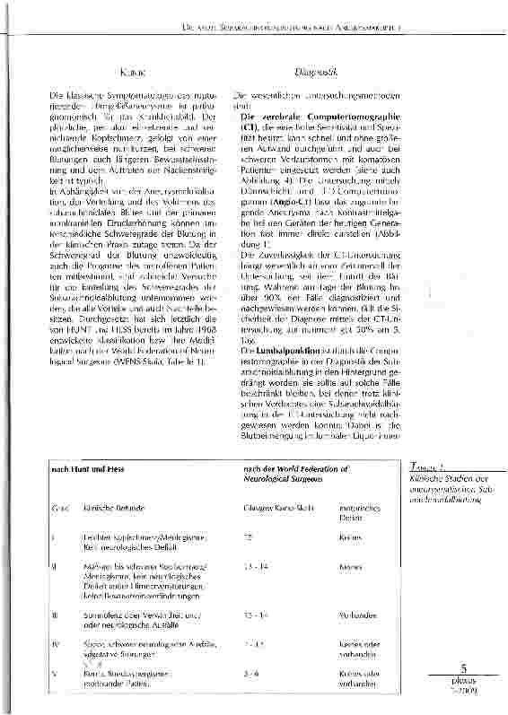 Vorschauseite 2: DIE AKUTE SUBARACHNOIDALBLUTUNG NACH ANEURYSMARUPTUR: MIKROCHIRURGISCHES CLIPPING VERSUSENDOVASKULÄRES COILING