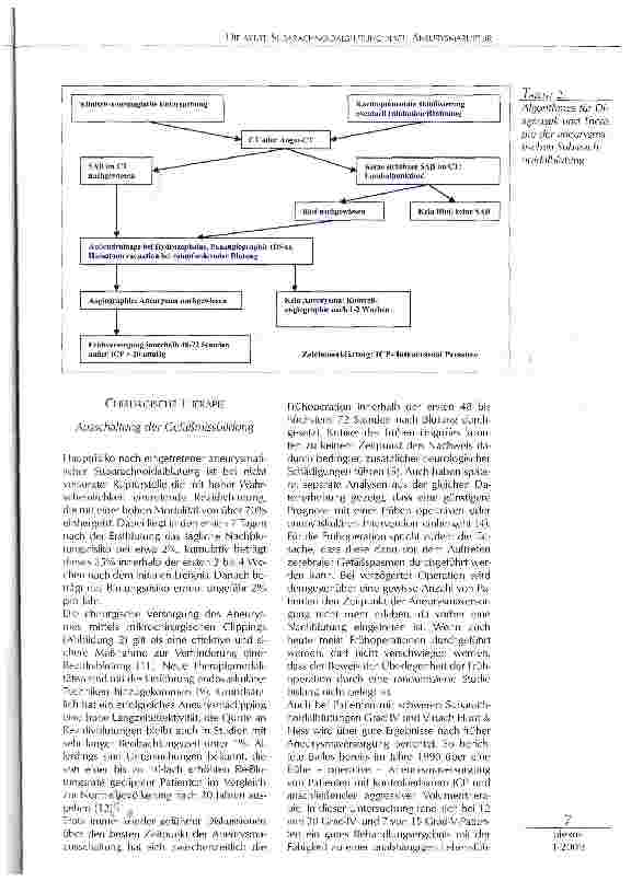 Vorschauseite 4: DIE AKUTE SUBARACHNOIDALBLUTUNG NACH ANEURYSMARUPTUR: MIKROCHIRURGISCHES CLIPPING VERSUSENDOVASKULÄRES COILING