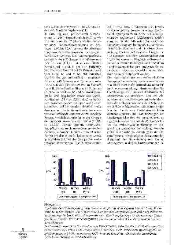Vorschauseite 5: DIE AKUTE SUBARACHNOIDALBLUTUNG NACH ANEURYSMARUPTUR: MIKROCHIRURGISCHES CLIPPING VERSUSENDOVASKULÄRES COILING