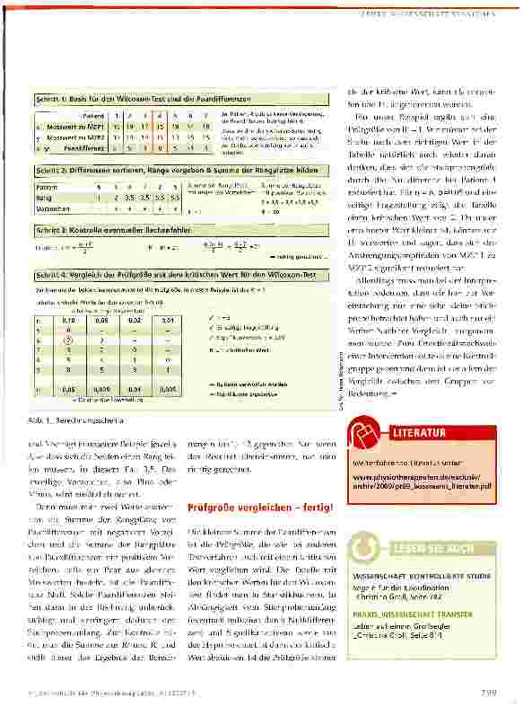 Vorschauseite 2: Wilcoxon-Test