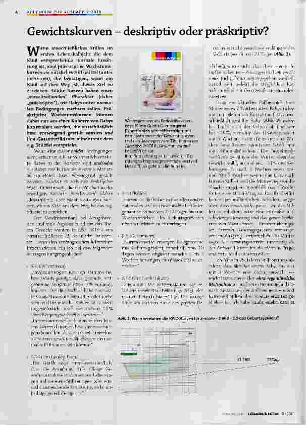 Vorschauseite 1: Gewichtskurven - deskriptiv oder präskriptiv?