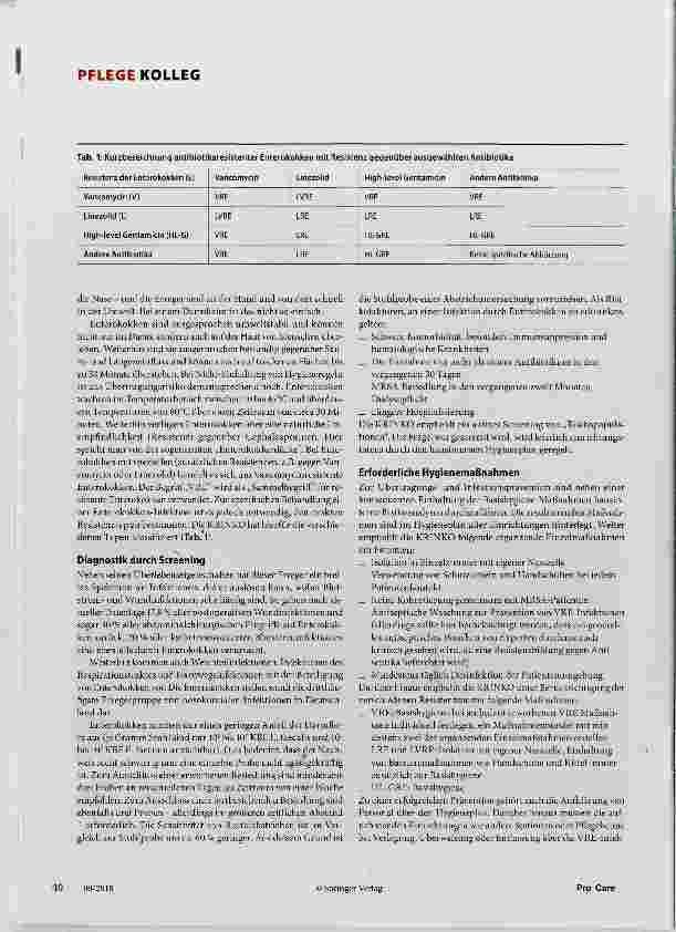 Vorschauseite 2: Enterokokken: Bester Schutz ist Prävention