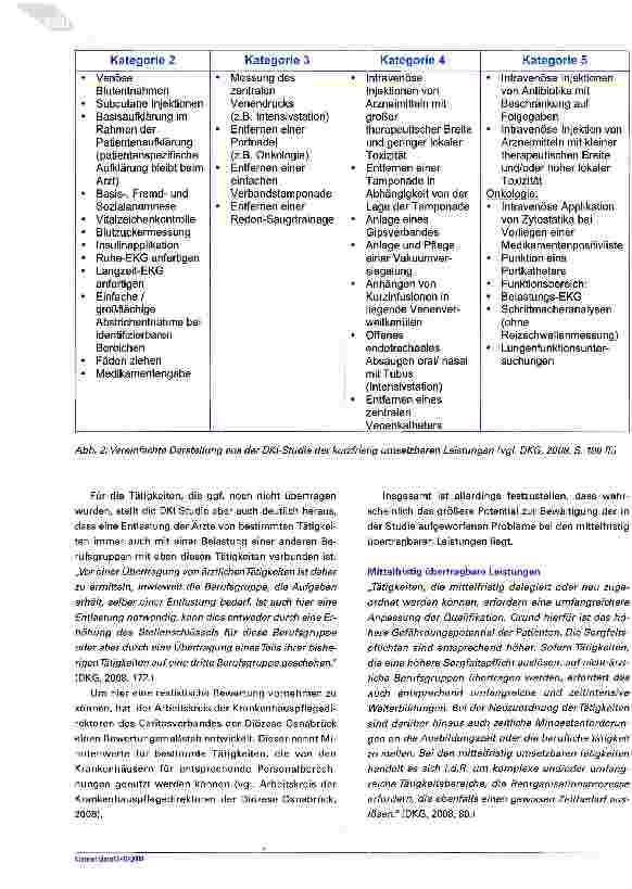 Vorschauseite 4: Die Aufgaben im Krankenhaus neu ordnen