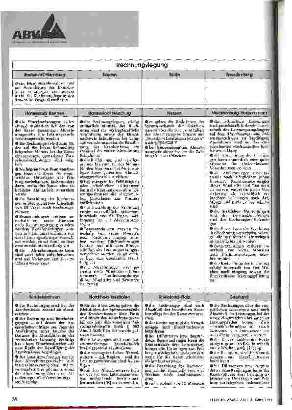 Vorschauseite 4: Gegenüberstellung der vertraglichen Regelungen gemäß § 132 SGB V geordnet nach Ländern Teil 4 (Fortsetzung)