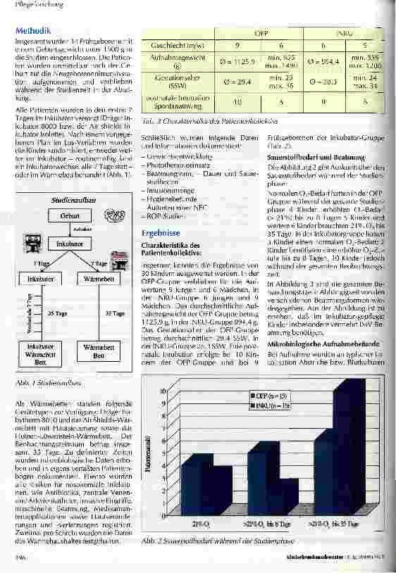 Vorschauseite 2: Inkubatorpflege versus offene Pflege im Wärmebett von sehr kleinen Frühgeborenen