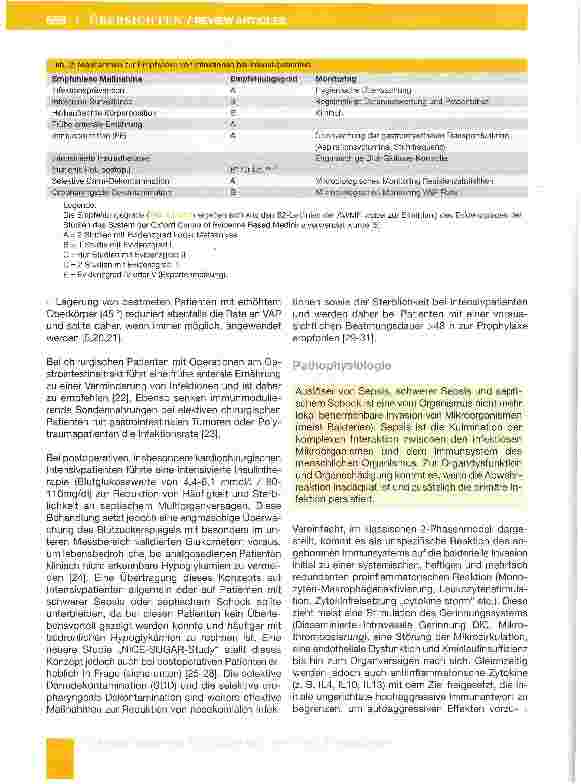 Vorschauseite 4: Sepsistherapie - was ist unverzichtbar?