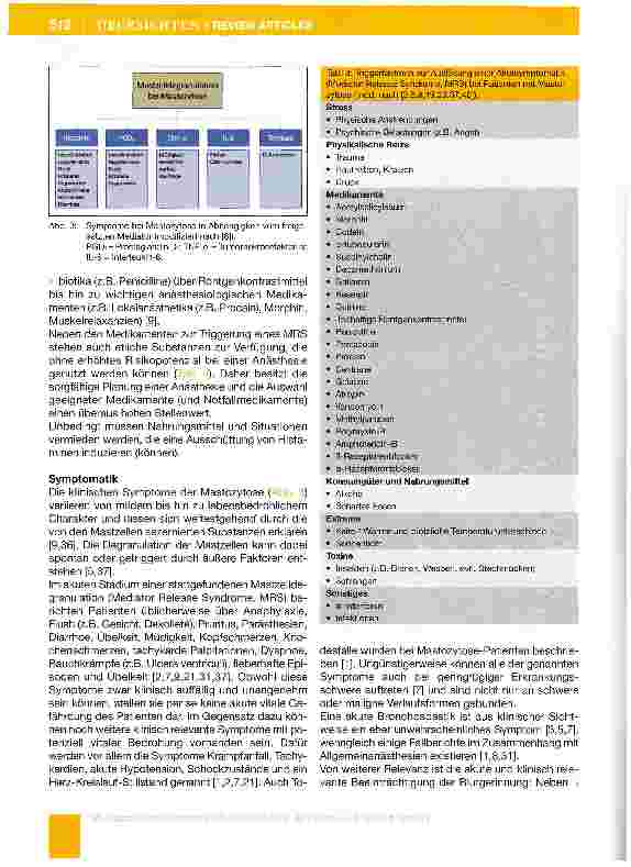 Vorschauseite 5: Mastozytose: Pathologie und anästhesiologische Implikationen für die Praxis