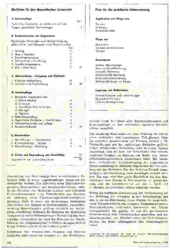 Vorschauseite 3: Kursus in Intensivpflege