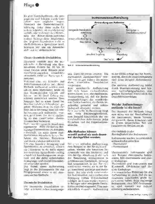 Vorschauseite 2: Die Instrumentendesinfektion