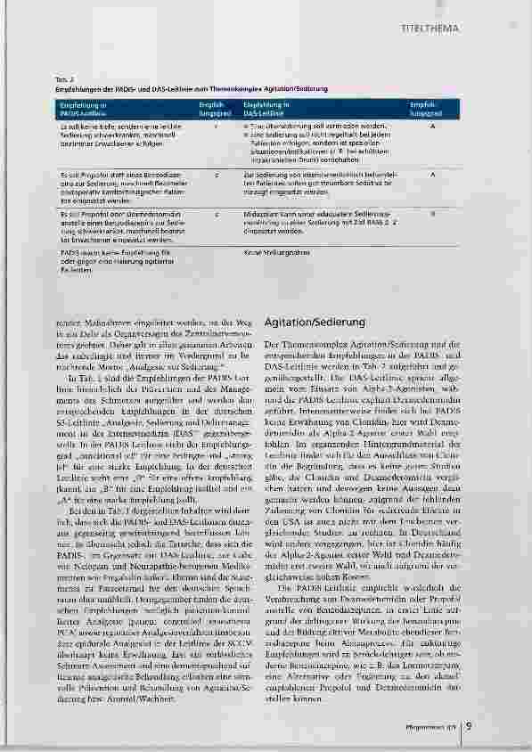 Vorschauseite 4: Schmerzen behandeln, Sedierung neu bewerten, Delir managen