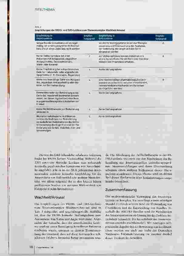 Vorschauseite 5: Schmerzen behandeln, Sedierung neu bewerten, Delir managen