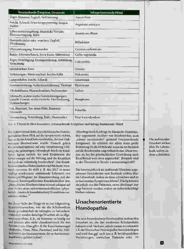 Vorschauseite 2: Klassische und ursachenorientierte Homöopathie