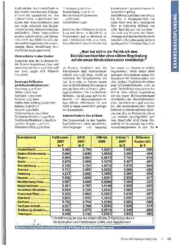 Vorschauseite 2: Wider den Zentralismus!