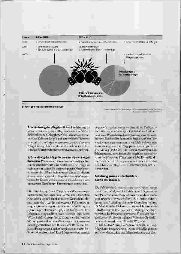 Vorschauseite 3: MOGELPACKUNG
