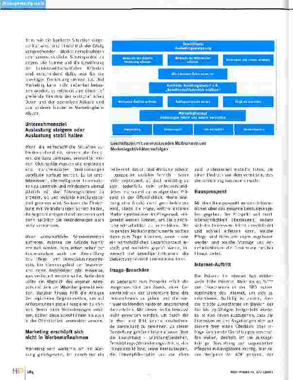 Vorschauseite 2: Marketing und seine Relevanz im PflegebereichWarum ist dieses Thema so wichtig geworden?