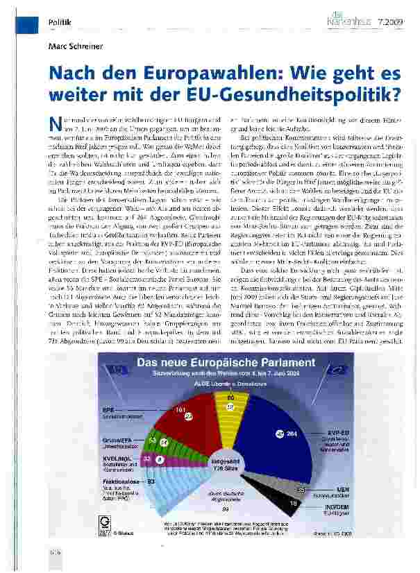 Vorschauseite 1: Nach den Europawahlen: Wie geht es weiter mit der EU-Gesundheitspolitik?