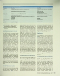 Vorschauseite 2: Gesundheitskompetenz bei chronischer Krankheit in Deutschland: ein Scoping Review