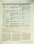 Vorschauseite 6: Gesundheitskompetenz bei chronischer Krankheit in Deutschland: ein Scoping Review