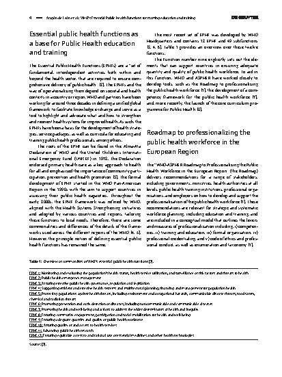 Vorschauseite 2: Die Essenziellen Funktionen der Öffentlichen Gesundheit der WHO als Grundlage für die Ausund Weiterbildung