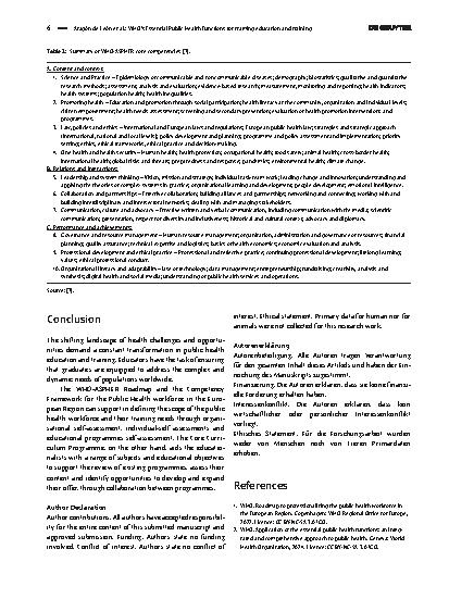 Vorschauseite 4: Die Essenziellen Funktionen der Öffentlichen Gesundheit der WHO als Grundlage für die Ausund Weiterbildung