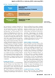 Vorschauseite 2: Neue Wege gehen: Fachstellen für Demenz und Pflege etablieren sich in Bayern.