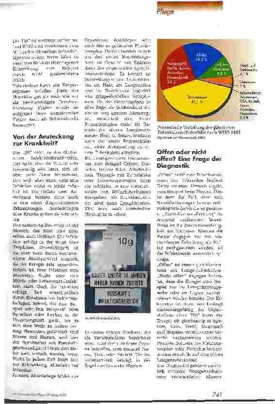 Vorschauseite 2: Tuberkulose heute
