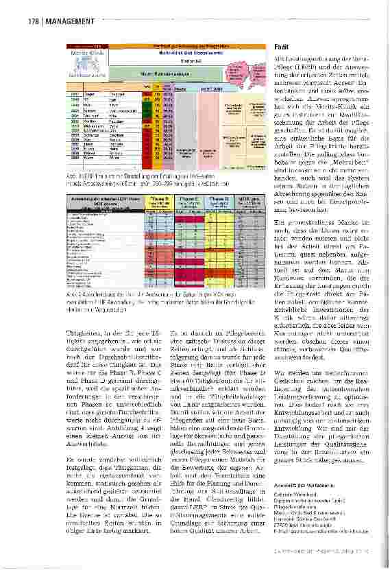 Vorschauseite 4: Kostenträger fordern Leistungstransparenz in der Pflege