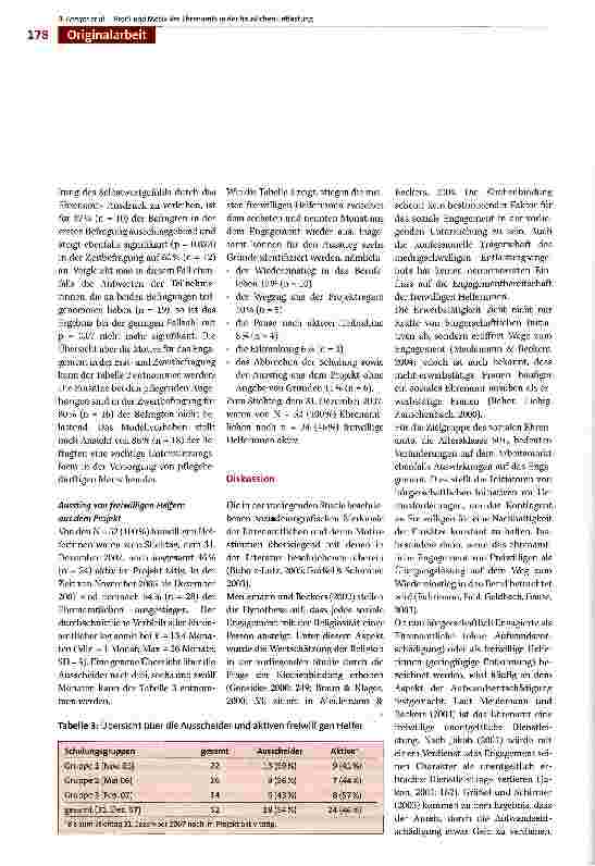 Vorschauseite 6: Das Ehrenamt bei der Unterstützung von Pflegebedürftigen und ihren Familien: Profil und Motive