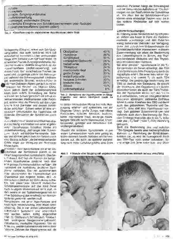 Vorschauseite 2: Die Frühdiagnose der Hypothyreose