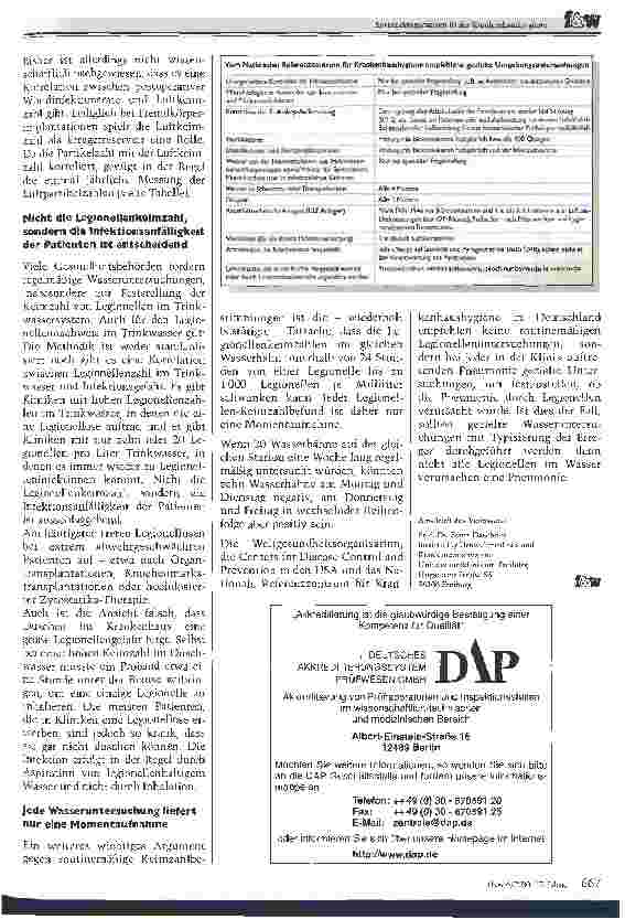 Vorschauseite 2: Nicht Wasser und Luft, sondern die Menschen übertragen die Erreger Umgebungsuntersuchungen in der Krankenhaushygiene sind meist Geldverschwendung