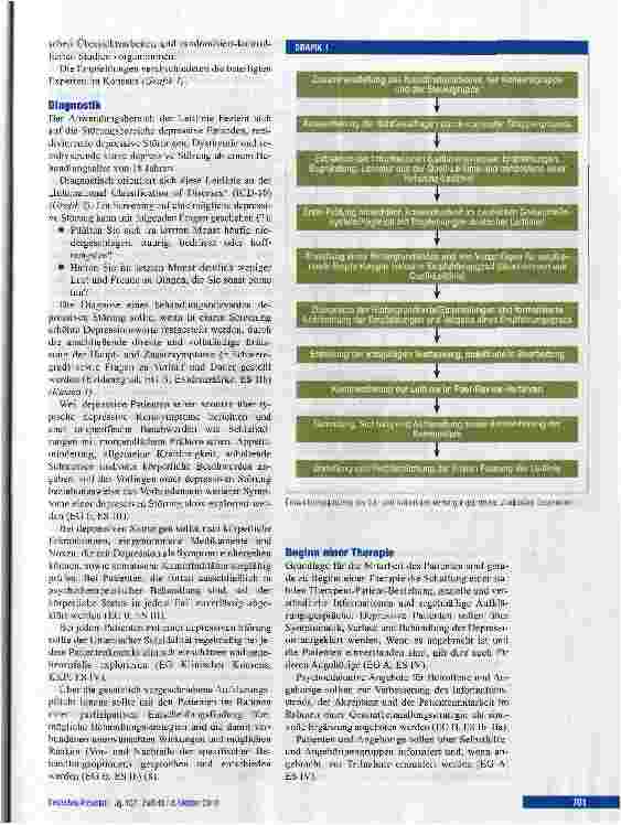 Vorschauseite 2: Unipolare Depression