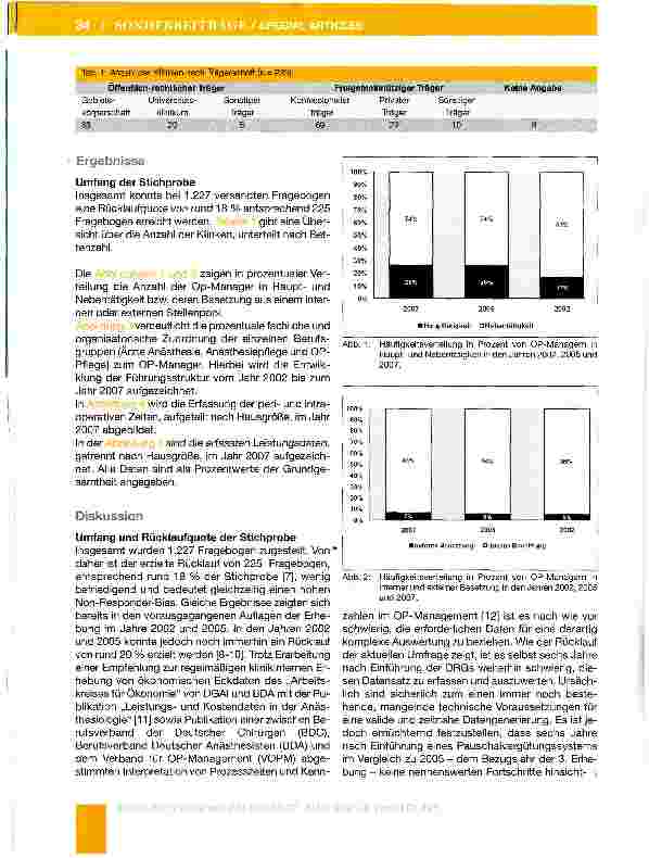 Vorschauseite 3: Analyse des OP-Managements und der intra perioperativen Kennzahlen in deutschen