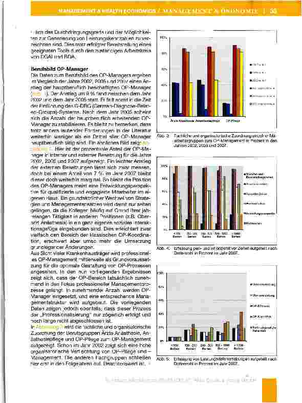 Vorschauseite 4: Analyse des OP-Managements und der intra perioperativen Kennzahlen in deutschen