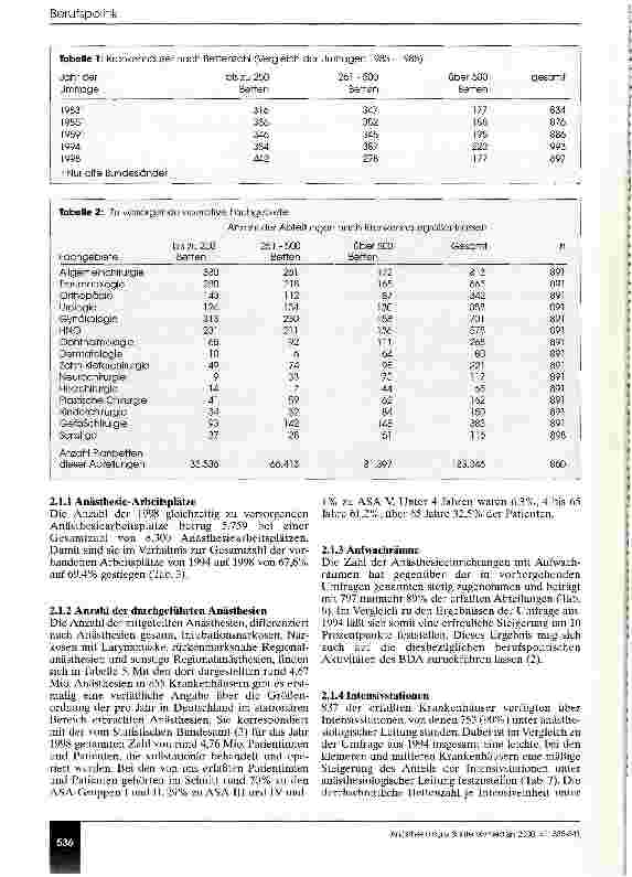 Vorschauseite 2: Umfrage zur Situation der Anästhesiologie in Deutschland Stichtag: 31. Dezember 1998