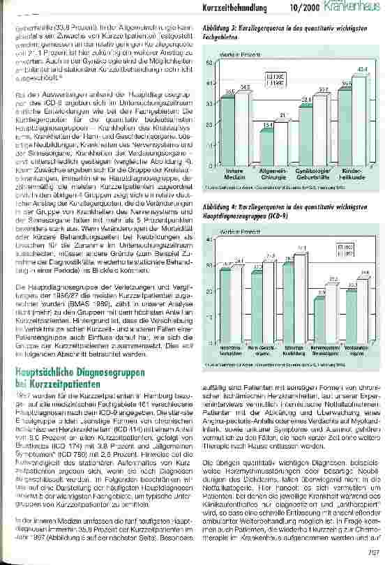 Vorschauseite 4: Kurzzeitpatienten in Hamburger Krankenhäusern Eine Analyse der Entwicklungstrends von 1993 bis 1997