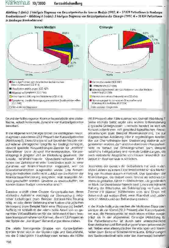 Vorschauseite 5: Kurzzeitpatienten in Hamburger Krankenhäusern Eine Analyse der Entwicklungstrends von 1993 bis 1997