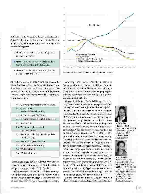Vorschauseite 2: Pflege im G-DRG-System: Paradigmenwechsel in der Krankenhausfinanzierung