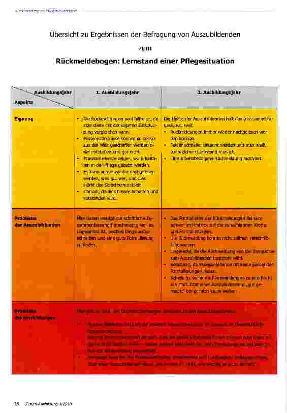 Vorschauseite 3: Rückmeldebogen zur Durchführung von Pflegesituationen - Erfahrungen aus der Praxis