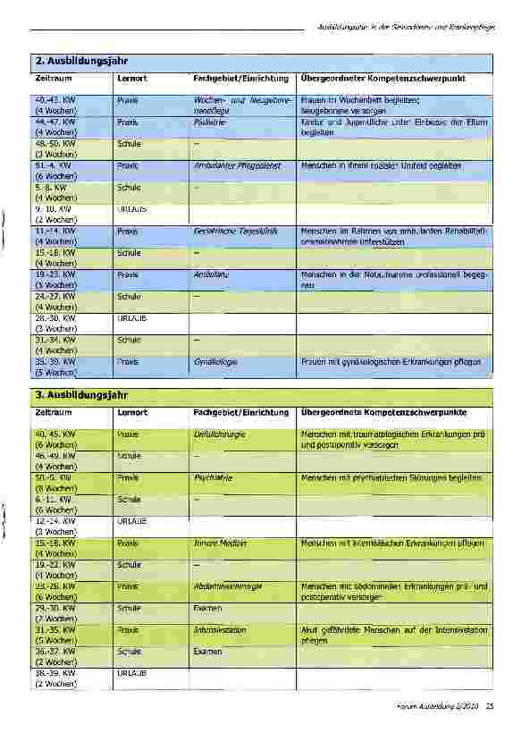 Vorschauseite 3: Ausbildungsplan in der Gesundheitsund Krankenpflege
