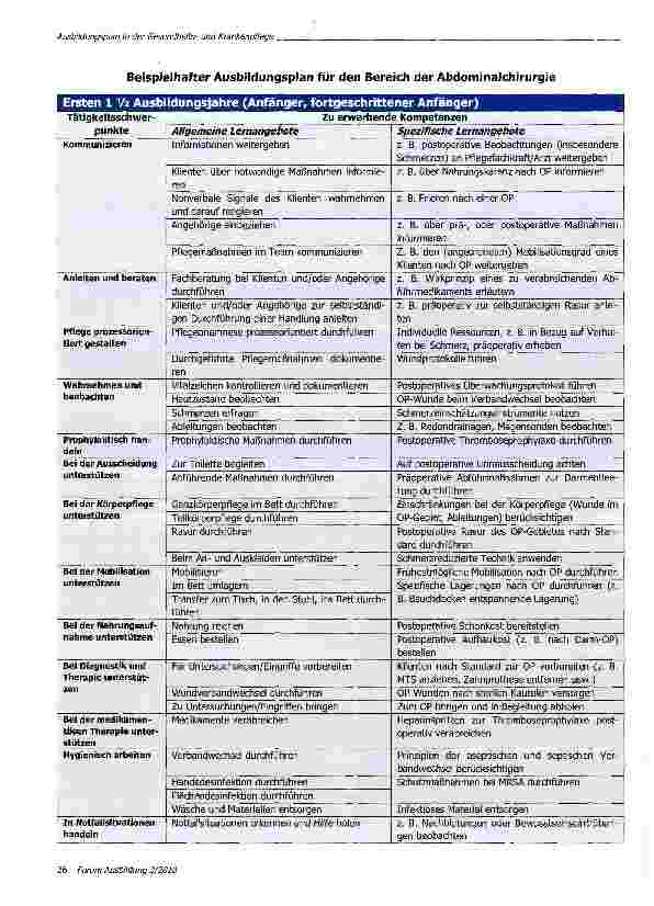 Vorschauseite 4: Ausbildungsplan in der Gesundheitsund Krankenpflege