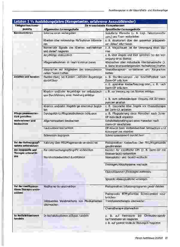 Vorschauseite 5: Ausbildungsplan in der Gesundheitsund Krankenpflege