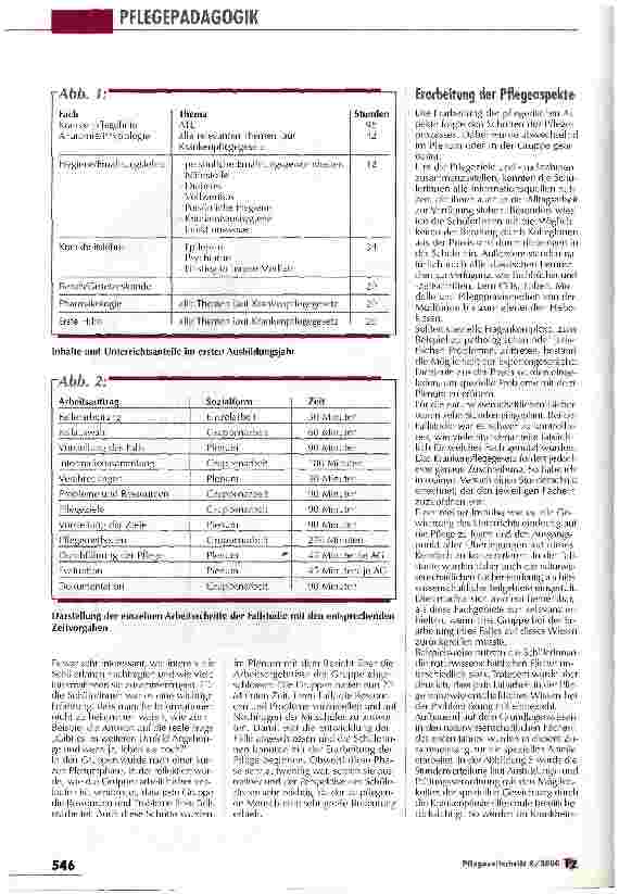 Vorschauseite 4: Mit Fallstudien SchülerInnen aktivieren und Lernerfolge steigern Problemorientiertes Lernen