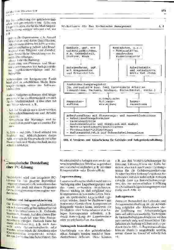 Vorschauseite 3: PC-Software für das technische Management