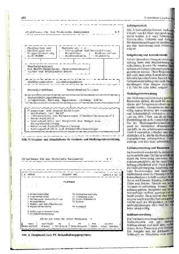 Vorschauseite 4: PC-Software für das technische Management