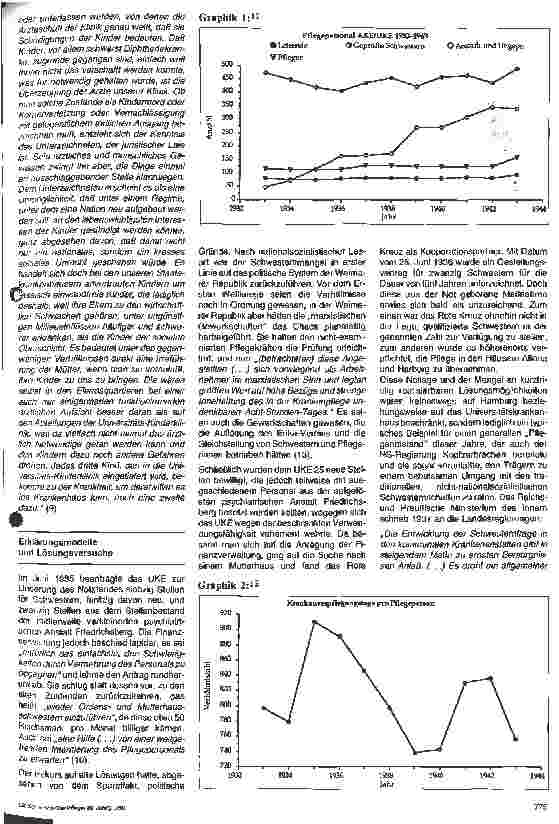 Vorschauseite 2: Schwesternmangel, Abhilfestrategien und Kompetenzgerangel in der Krankenpflege während der NS-Zeit