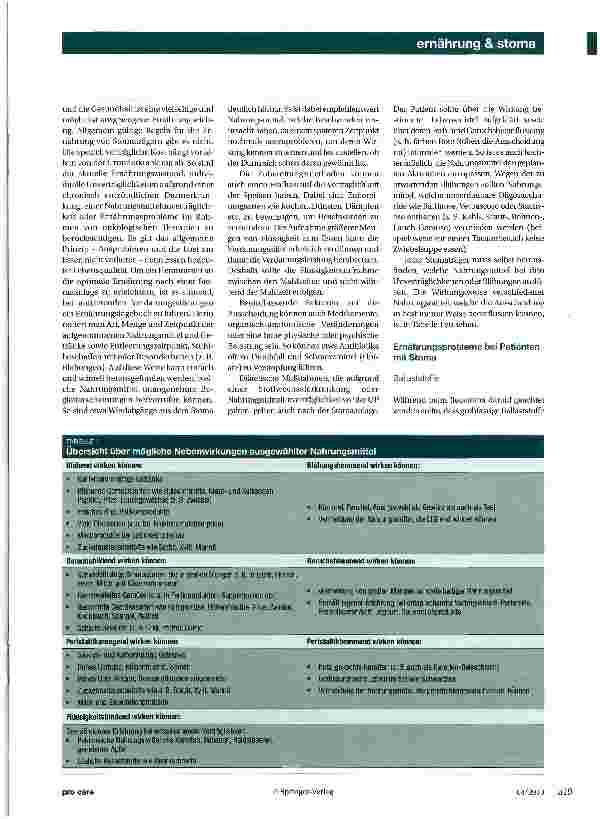 Vorschauseite 2: Ernährungsprobleme bei Patienten mit Stoma